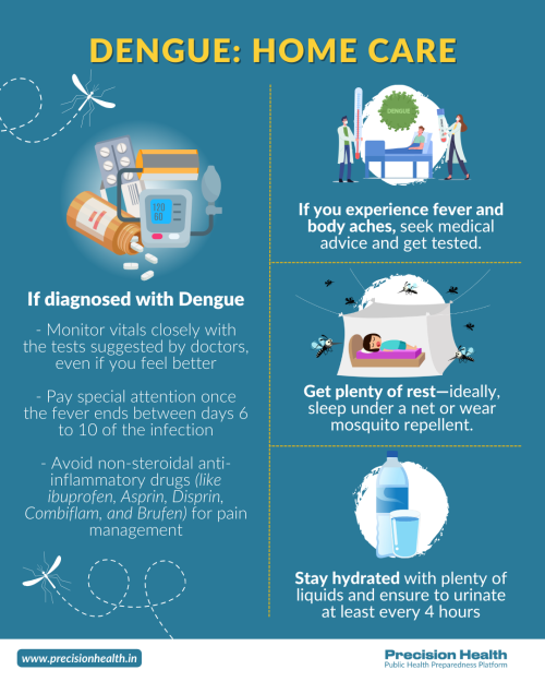Dengue Home Care