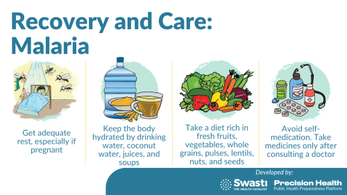 Malaria Recovery and Care