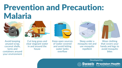 Malaria Prevention and Precaution