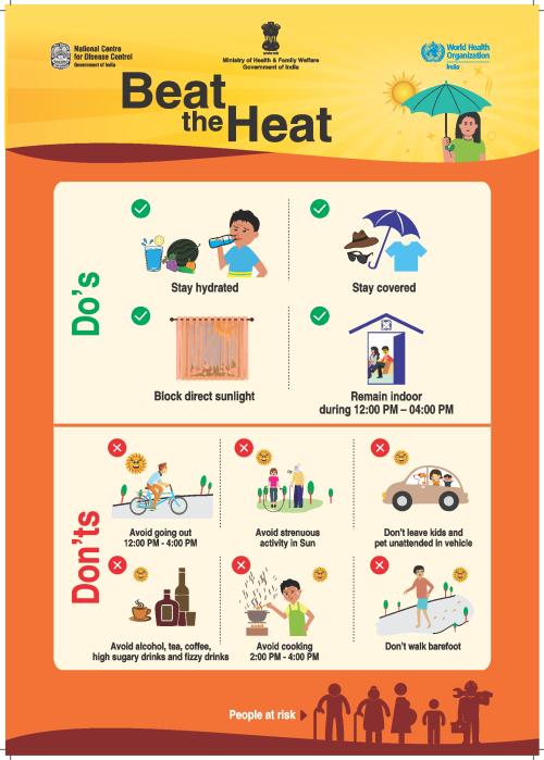 Beat the Heat